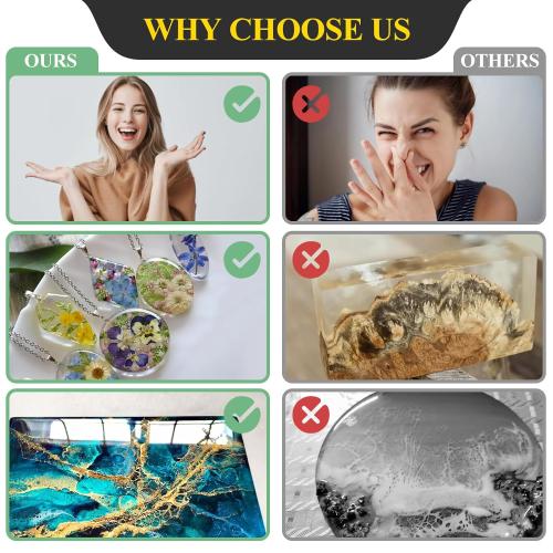 TAKIMO 2 Gallon 3× UV Resistant Epoxy Resin Kit - Professional Bulk Pack for River Tables, Countertops & Bar Tops - Anti-Yellowing Shield, 256oz