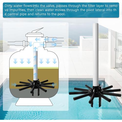 SX244DA Lateral Assembly with Center Pipe Replacement for Hayward Pro Sand Filter S244T Series
