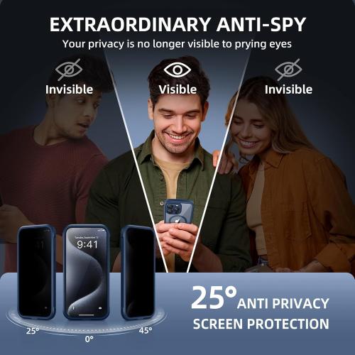 for iPhone 15 Pro Max Case, Compatible with MagSafe, Built-in Privacy Screen Protector and Camera Protection, Anti Spy Full Body Dustproof Shockproof Hard Phone Case 6.7, Dark Blue