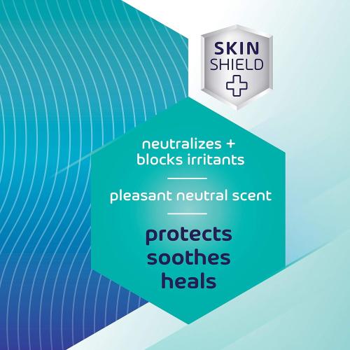 Balmex Adult Rash Relief Barrier Cream For Incontinence Care, Easy-On, Easy-Off, 12oz