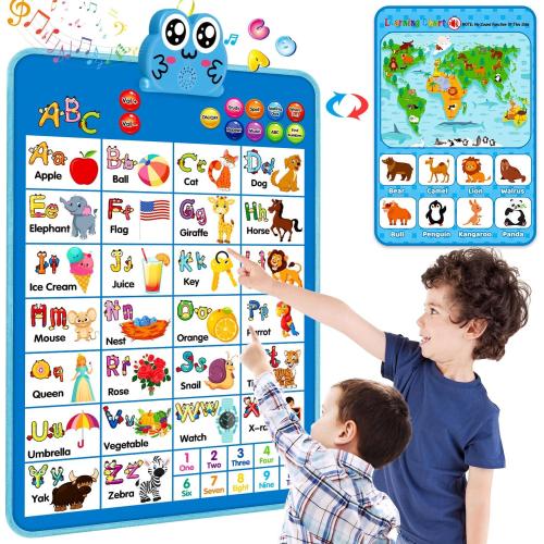 Educational Alphabet Wall Chart, Learning Poster with Music ABCs 123s