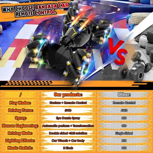 Remote Control Stunt Car Toys: Christmas Birthday Gifts for Boys Toys Ages 6-12 - 2.4Ghz Gesture Sensing Remote Control Cars with Light and Music Spray - 8WD Drift 360° Rotating RC Car for 7-14 Kids