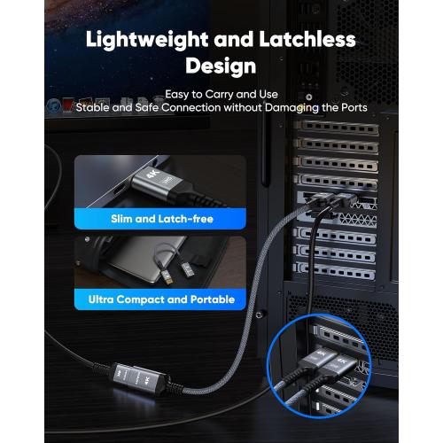 Highwings 4K Display Port to HDMI Adapter, Uni-Directional DP 1.2 Computer to HDMI 2.0 Screen, DisplayPort to HDMI Adapter (Male to Female), SR Anti-Break, No Latch, for Dell HP AMD NVIDIA, Passive