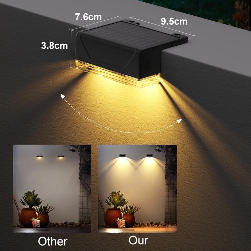 6 Pack........Ellasay Solar Fence Lights Outdoor: 8 Lighting Modes with RGB Solar Powered Deck Light - Waterproof IP65 - Wall Decor for Garden Patio Backyard Porch 2 Pack