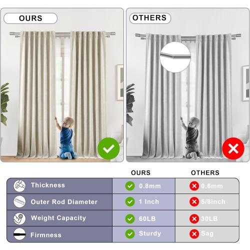 Double Curtain Rod 140 to 164 Inch,1 Inch Heavy Duty Curtain Rods for Windows with Solid Aluminum Cylindrical Finials and Bracket,1’’ Front and 5/8’’ Back Telescoping Double Drapery Rod,Brushed Nickel