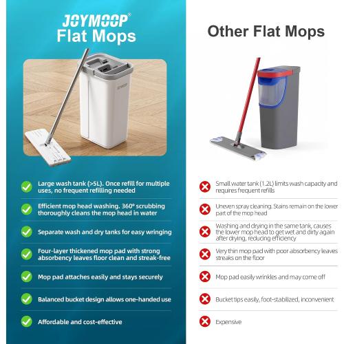 JOYMOOP Wall Mop and Bucket Set, Hands-Free Flat Floor Mop with 3 Washable Microfiber Pads, Wet and Dry Use, Ideal for Home and Commercial Floor Cleaning