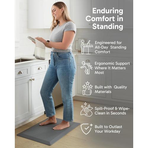 Ophanie Kitchen Mats for Floor, 3/4 Inch Thick Kitchen Rugs, 20x48 Anti Fatigue Standing Cushioned Mat, Waterproof,Comfort Ergonomic Mat for Office, Home, Sink, Grey Non-Slip Bottom