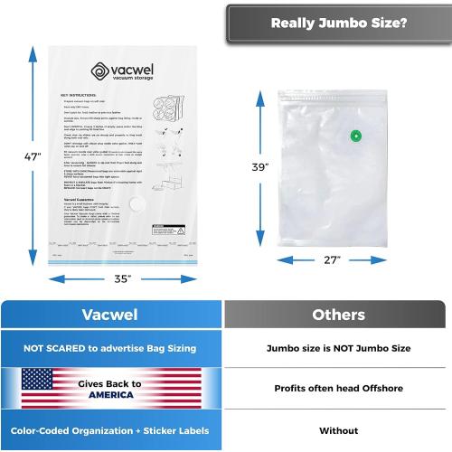 Size XXXL 10-Pack XXXL - Jumbo Vacuum Storage Bags - Space Vacuum Storage Bags for Clothing Space - Ideal for Comforters, Blankets & Sealing Large Oversize Clothing Post-Winter - 10x XXXL Size (47x35in)