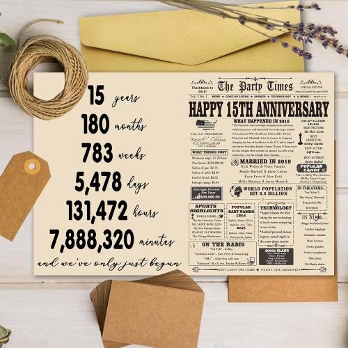 YiKaLus Big 15th Anniversary Card for Him Her, Happy 15 Year Wedding Anniversary Decoration Gift for Women Men, 15th Aday Gifts Card for Boyfriend Girlfriend