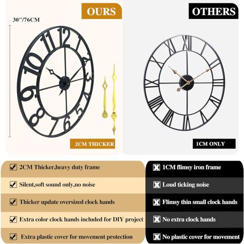 CLXEAST 30 Inch Wall Clocks for Living Room Decor, Oversized Large Black Metal Wall Clock Decorative, Regular Arabic Numeral,Reloj De Pared para Sala
