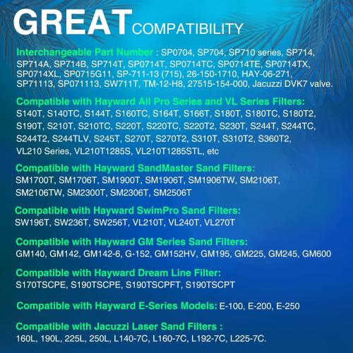 Replacement for Hayward SP0714T VariFlo XL Top Mount Multiport Valve Part for Above-Ground Pro- or VL Series Sand Filter, 1.5 Inch Plumbing, 7-Position Control Valve