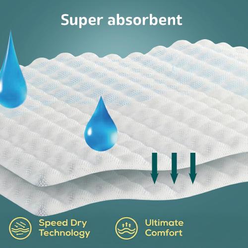 Maximum Absorbency Male Dog Diapers - Leak-Proof Disposable Male Dog Wraps- FlashDry Gel Technology, Wetness Indicator Doggie Diapers- Belly Wraps for Incontinence & Training (50 Pack, Small)