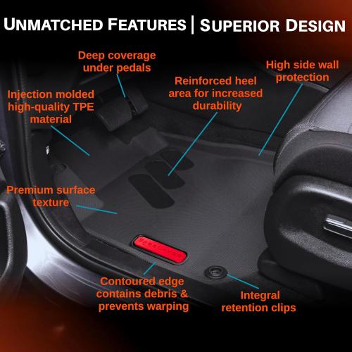 BaseLayer Elite Floor Mats for Honda CR-V (2017-2022) – Made in USA – Precision Fit Heavy Duty All-Weather Mats for Honda CRV – LX, EX, Hybrid, Touring, Special Edition – Front & Rear (Red Logo)