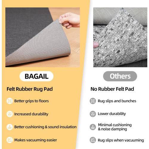 BAGAIL Felt and Natural Rubber Backing Rug Pads 1/4” Thick, 5 x 7 Ft Non Slip Carpet Gripper Keep Rugs in Place, Under Area Rug Protective Cushioned Pads, Carpet Runners, Hardwood Floors Protection