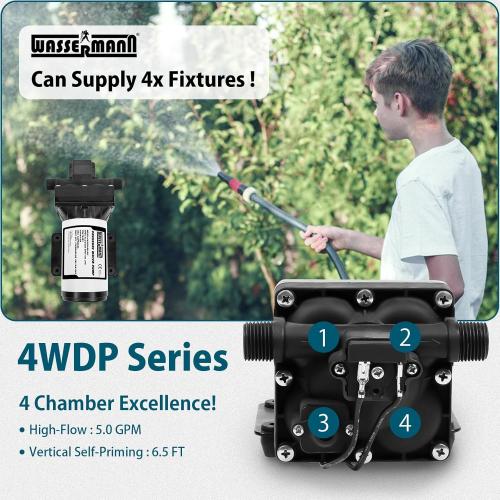 WASSERMANN Water Pressure Booster Pump 115V AC with Pressure Switch,Self-priming Water Pump 5.0GPM 55PSI,for RV Kitchen Barthroom Marine Yacht Garden