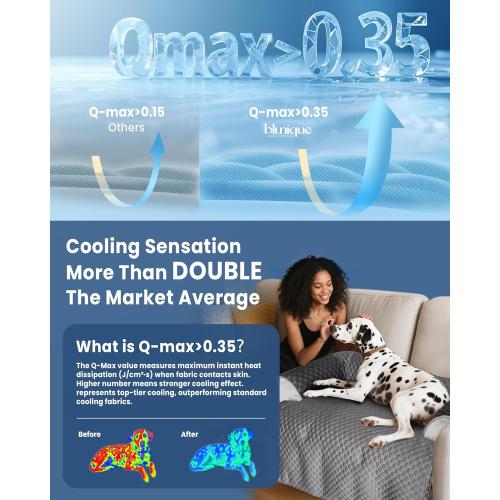 XL Cooling Dog Bed – 45 x 37 inch Waterproof Couch Cover for Dogs Washable, Non-Slip Bottom Self Cooling Mat for Dogs, Durable & Non-Gel, Dog Couch Bed for Sofa Floor Car, Cooling Grey