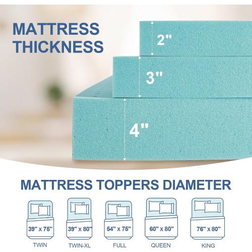 LIGHT BLUE 2 Inch Memory Foam Mattress Topper Full, Mattress Pad Gel Infused Foam Bed Topper, Ventilated Soft Blue,Full Size