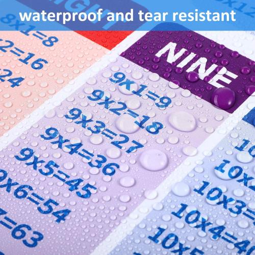 Outus 4 Pack Extra Large Educational Math Posters, Multiplication Chart Times Tables Chart 17 x 22 Inch Division Addition Subtraction Posters for Kids, Elementary Middle School Classroom