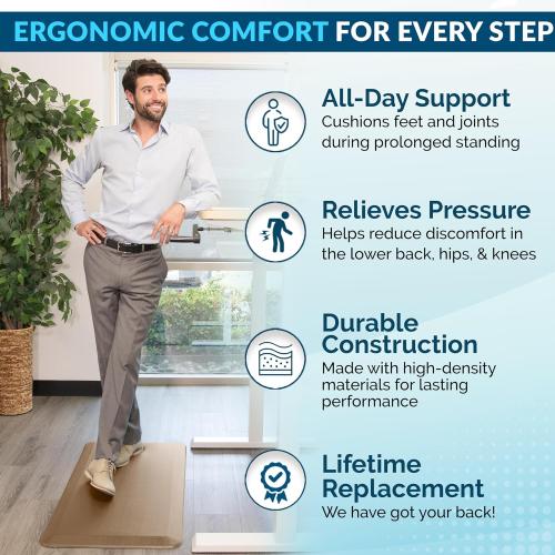 ComfiLife Anti Fatigue Floor Mat – 3/4 Inch Thick Kitchen Mats for Floor, Standing Desk Mat, Kitchen Rug – Comfort at Home, Office – Durable – Stain Resistant – Non-Slip Bottom (20 x 32, Rose Gold) ‼️used‼️