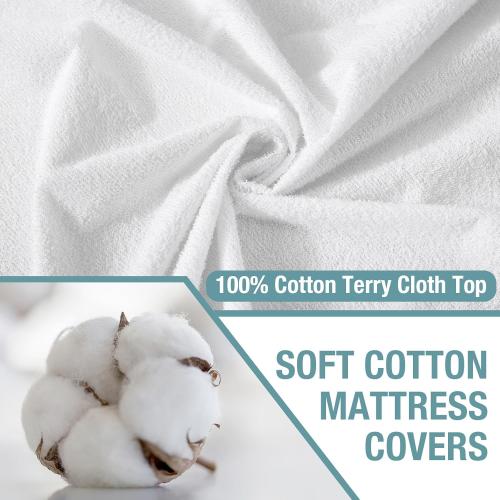 Bedecor Queen Waterproof Mattress Protector,Pee and Liquid Proof Cover for Pets, Elderly, and Incontinence, Fitted Deep Pocket for 9-18 Inch Deep