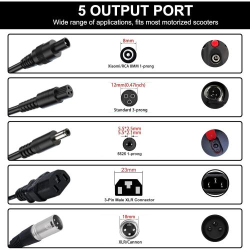5 in 1 Plugs 54.6V Safe Charger for 48V 13S Lithium Batteries, UL Certified