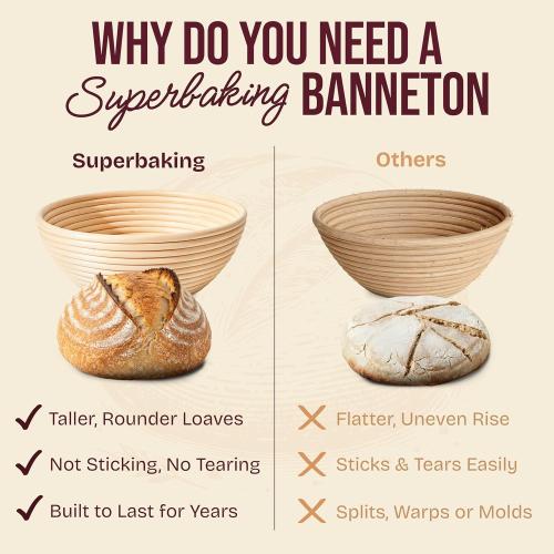 Superbaking Banneton Bread Proofing Basket, Sourdough Bread Baking Supplies, Round 9 Inch Sourdough Starter Kit, Proofing Basket for Baking, Bread Making Supplies Tools, Banneton Basket Gift Set