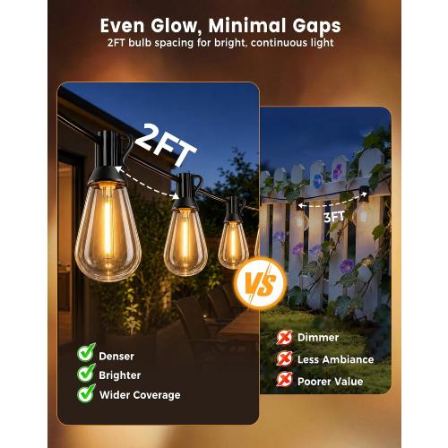 110FT(100 10) Outdoor LED String Lights with 2FT Bulb Spacing, Waterproof, Shatterproof, Dimmable, Warm White, 3 Lighting Modes, Timer, Plug in Hanging Backyard Lights for Outside, Patio