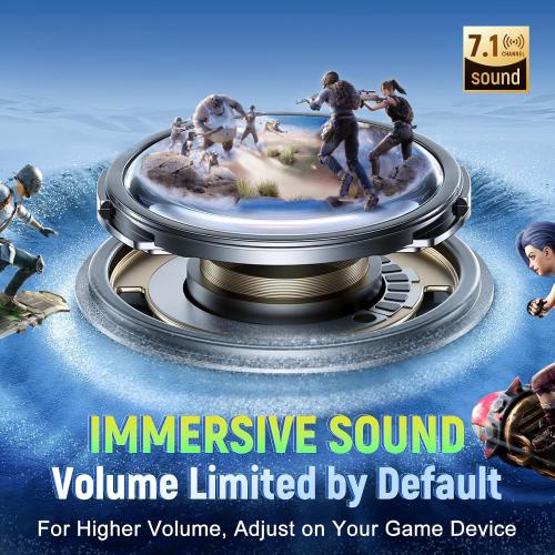 Wireless Gaming Headset for Ps5, Ps4, PC, Switch, 2.4GHz BT5.3 | Competition-Grade Pinpoint | 7.1 Surround Sound for Total Victory | Noise-Canceling Mic |1500mAh All-Day Marathon 40H Battery