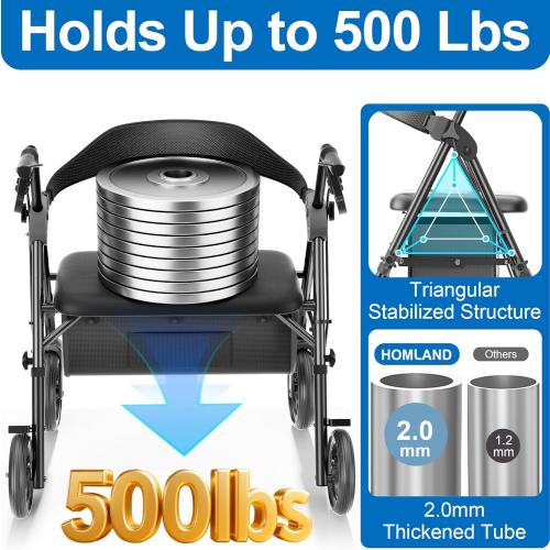 HOMLAND Bariatric Walkers for Seniors, 500lb Heavy Duty Rollator Walker, 19.7 Extra Wide Padded Seat, 8 All Terrain Foldable Rolling Walker with Dual-Height Adjustable