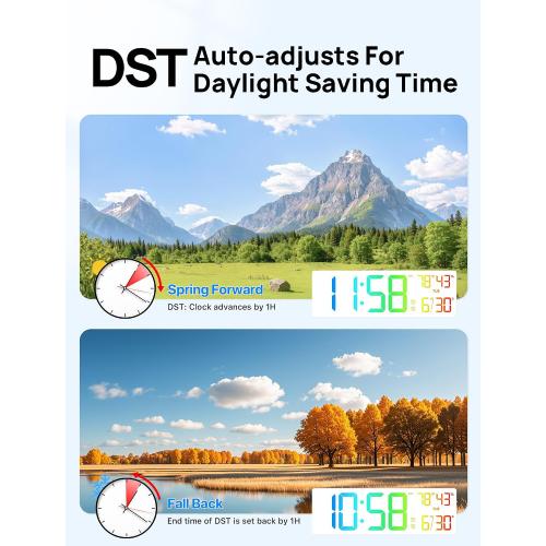 18.5 Large Digital Wall Clock, Big LED Display Clocks with Remote Control, Digital Clock with Night Light, Alarm, Countdown, DST, Temperature for Living Room Bedroom Office, Gift for Seniors (White)