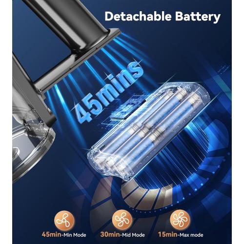 NADALY Cordless Vacuum Cleaner, Stick Vacuum with 3 Powerful Suction Modes, Max 45 Mins Runtime, Anti-Tangle Vacuum Cleaner for Home, 8-in-1 Rechargeable Vacuum for Carpet, Pet Hair, Hard Floors