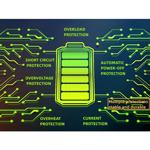 100A MPPT Solar Charge Controller 12V 24V 36V 48V LCD Display Battery Intelligent Regulator Max 100V Input Dual USB for Lead-Acid/Lithium (100A)