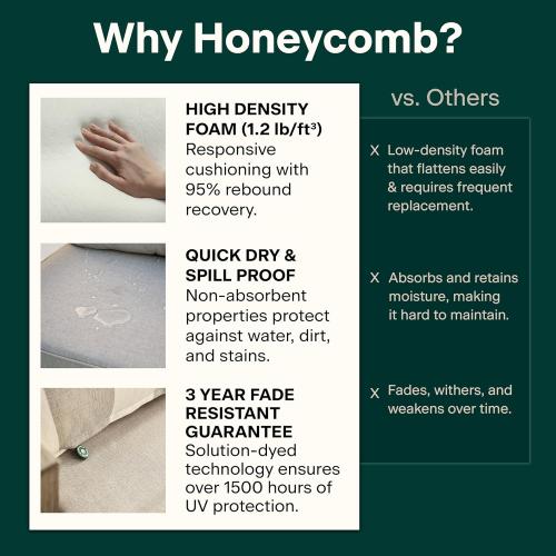 Honeycomb Outdoor Chaise Lounge, 22.5 x 70, Stripe Poolside Chair Cushion for Patio Furniture