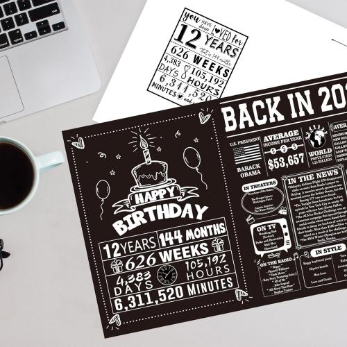 Happy 12th Birthday Card for Boys Girls, Sweet 12 Years Old Birthday Gifts for Daughter Son from Dad Mom, Cool 12th Bday Decoration Ideas