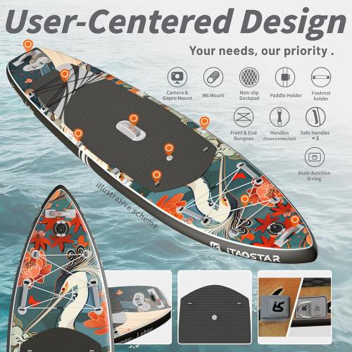 Novelty 11'6 x 35 Inflatable Stand Up Paddle Board with Seat- Stable SUP Board for Adults - Portable Paddleboard for Yoga, Surfing, Fishing - Includes Full Accessories Kit