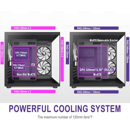 F100 PC Case - Pre-Installed 3 ARGB Fan, Micro-ATX Gaming PC Case, 270° Panoramic Glass with USB 3.0, FOIFKIN (Black)