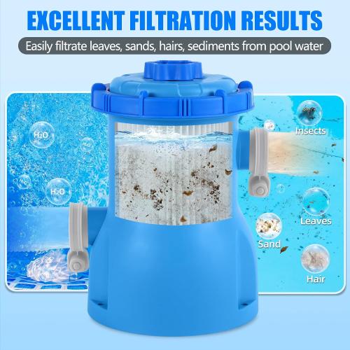 300 GPH ETL Certified Pool Filter Pump for Small Above Ground Pool | Pool Cartridge Filter Pump System with GFCI, Safety & Reliable Water Circulation Pumps - Rapidly Capture Debris - Dark Blue