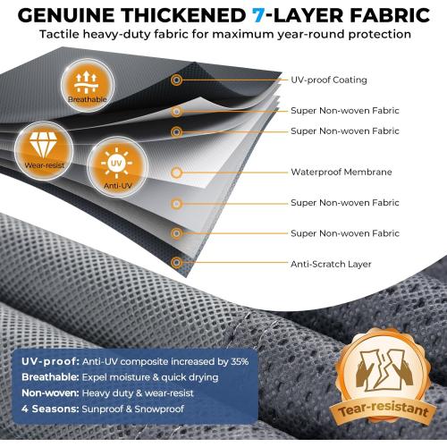 RVMasking Travel Trailer RV Cover 31-34ft, 7 Layers Extra-Thick Camper Cover Waterproof Windproof for Toy Hauler with 4 Tire Covers & Tongue Jack Cover & Propane Tank Cover, Dark Gray