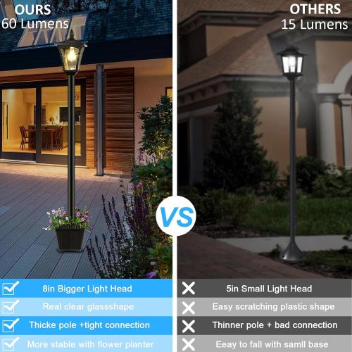 72 Solar Outdoor Light with Planter,Waterproof Solar Post Lamp Ligts, Garden Lights for Backyard, Pathway, Patio,Lawn, Driveway Decor