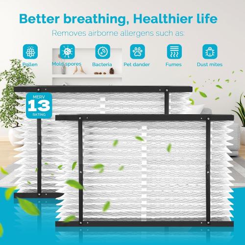 2-Pack 213 Replacement Filter for AprilAire Whole House Air Purifiers, Models 1210, 1620, 2210, 2216, 3210, 4200, MERV 13 Air Purifiers, Size: 20x25x4