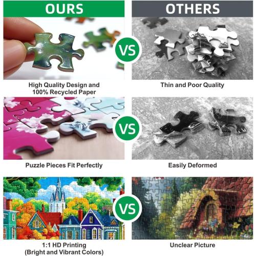 Christmas Village 1000 Piece Puzzle for Adults, Fun Puzzles for Adults 1000 Pieces with HD Print & Poster, 27.5 * 19.7 in Dust Free, for Gifts Halloween Christmas Family Games Lovers