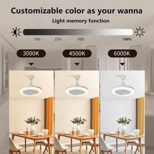 Socket Fan Light with Remote,E26/E27 Screw-in Small Ceiling Fan,Dimmable 3000K-6000K LED,3 Speeds,Low Profile Fixture for Bedroom Kitchen Garage-White