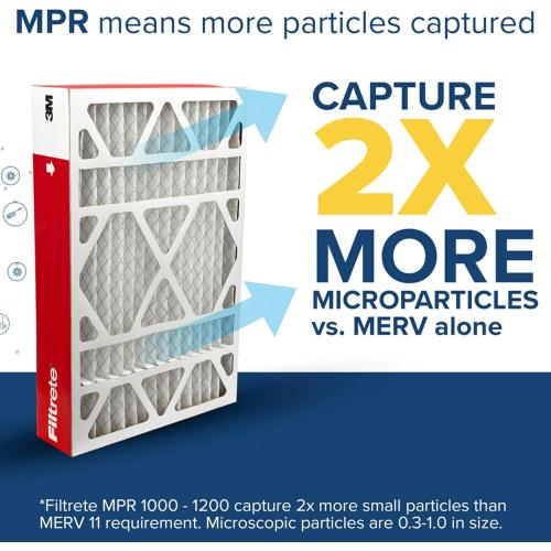 Filtrete 20x25x5 AC Furnace Air Filter, MPR 1000, MERV 11, Fits Lennox Devices, Allergen Defense, Electrostatic Air Cleaning Filter, 2-Pack (actual size 19.63 x 24.75 x 4.31 in)