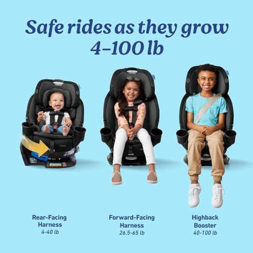 Graco Turn2Me 3-in-1 Rotating Convertible Car Seat, Brighton, Rear-Facing Rotation Only, Forward-Facing Mode, Highback Booster Up to 100 lbs, Adjustable Headrest & Harness, Steel Reinforced Frame (DARK GREY)