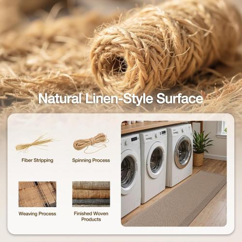 LUMI Anti Fatigue Cushioned Comfort Mats for Standing, 3/4 Thick Ergonomic Mats for Desk Office, Non-Slip, Ultra Soft, Memory Foam Rugs for Home, Kitchen, Laundry, 20x32, Beige