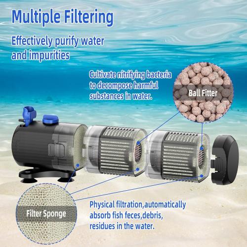 FREESEA Aquarium Filter Fish Tank: 8W Submersible Internal Power Filter 3-Stage Filtration System for 40-100 Gallon Turtle Tanks