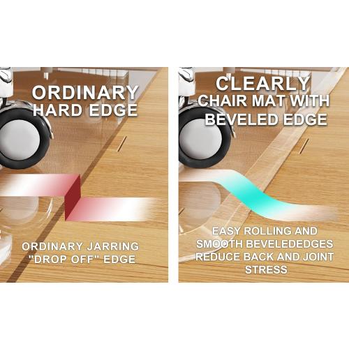 Beveled Edge Office Chair Mat for Carpet or Hardwood Floor Crystal Clear, 36 x 48 for a Smooth Glide and Easy Roll On/Off, Heavy Duty and Non-Slip Floor Ultimate Clear Chair Mat Set of 2