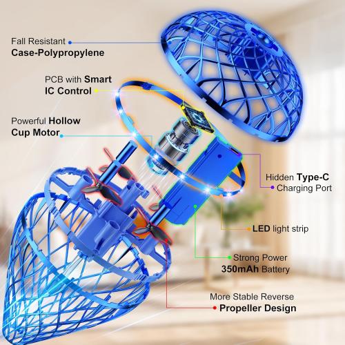2025 AI Flying Orb Ball Toy, Galactic Fidget Spinner, Mini Drones Toys for 6 7 8 9 10 11 12  Year Old Boys Girls Children Indoor Outdoor Toys