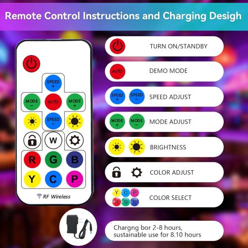 LED Bottle Service Sign Customizable alphanumeric acrylic bottle girl sign light box with 4 set Letters 2set Numbers suitable for clubs, bars, and events rechargeable battery