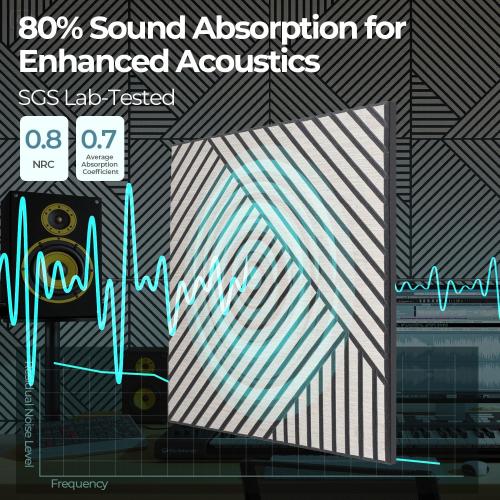 AKUMAX 8 Pcs Wood Panels for Wall Peel and Stick-Decorative Fluted Slat Wall Paneling-Soundproof Wall Paneling for Interior Wall Decor,Studio, Living Room (Sineroak)